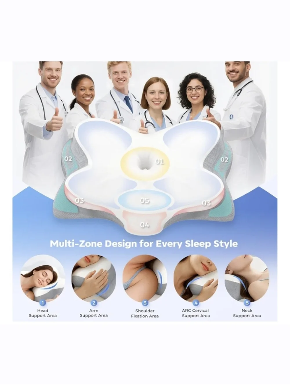 F-YOVA Memory Foam Contour Pillow - Ergonomic Support NEW IN BOX - Picture 11 of 13